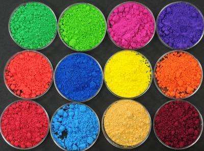 颜料生产研磨设备的选用方案